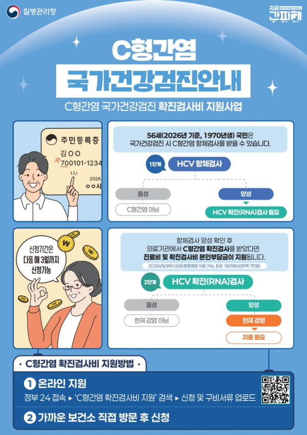 인천 연수구 C형간염 확진검사비 지원사업 홍보 포스터. 연수구 제공