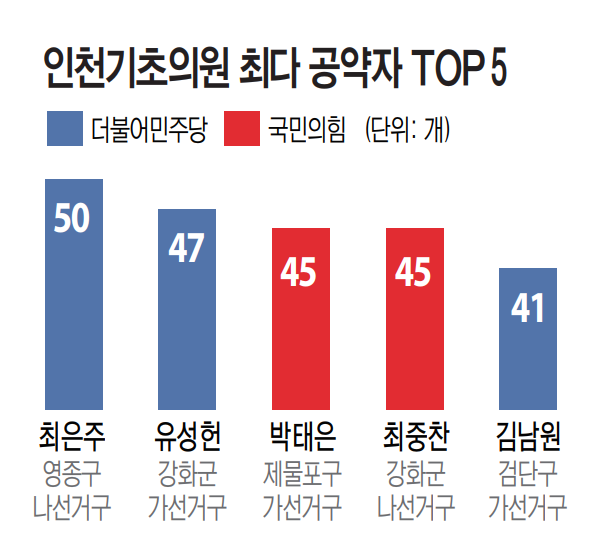 영상